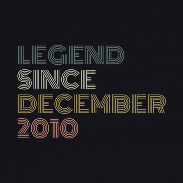 Legend Since December 2010 by Quardilakoa